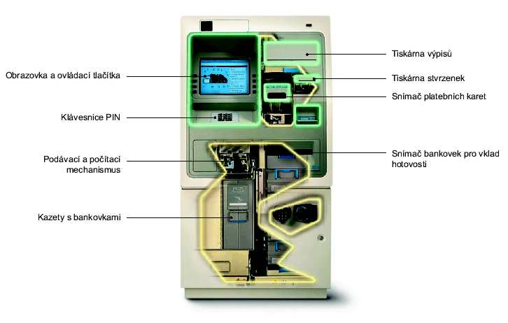 A051219_ZAL_BANKOMAT_V